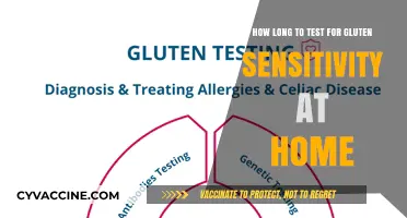 Home Testing for Gluten Sensitivity: A Comprehensive Guide