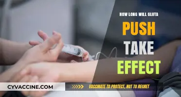 Understanding Gluta Push: Timing and Effects Explained