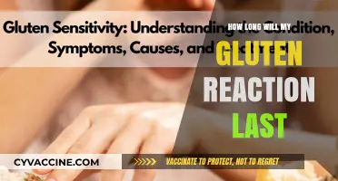 Understanding Gluten Reaction Duration: A Comprehensive Guide