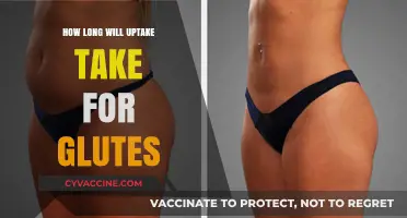 Sculpting Strong Glutes: Understanding the Timeline for Visible Results