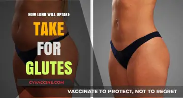 Sculpting Strong Glutes: Understanding the Timeline for Visible Results