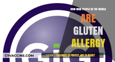 Unveiling the Global Impact of Gluten Allergies: A Comprehensive Overview
