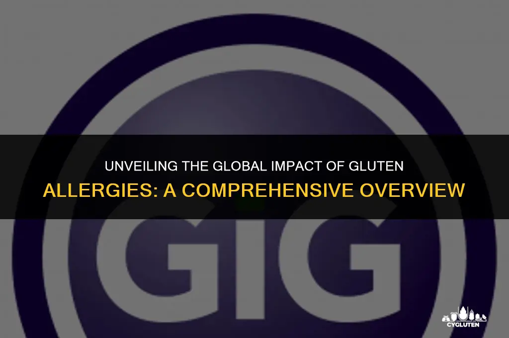 how man people in the world are gluten allergy