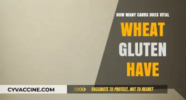 Exploring the Carbohydrate Content of Vital Wheat Gluten
