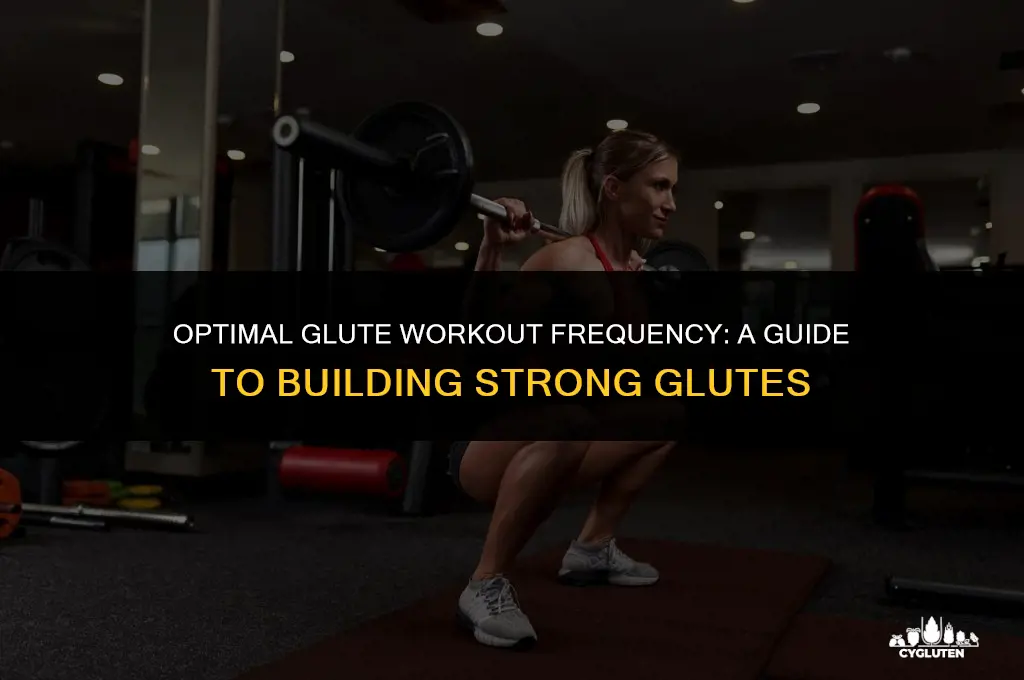 how many days a week should i work glutes