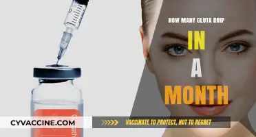 Revamping Your Skin: The Optimal Frequency of Gluta Drips