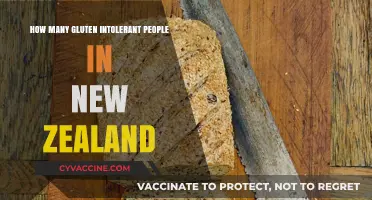 Exploring Gluten Intolerance Prevalence in New Zealand