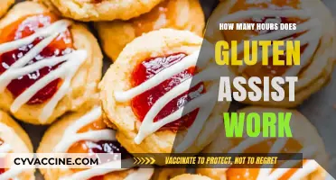 Understanding Gluten Assist: Duration and Effectiveness Explained