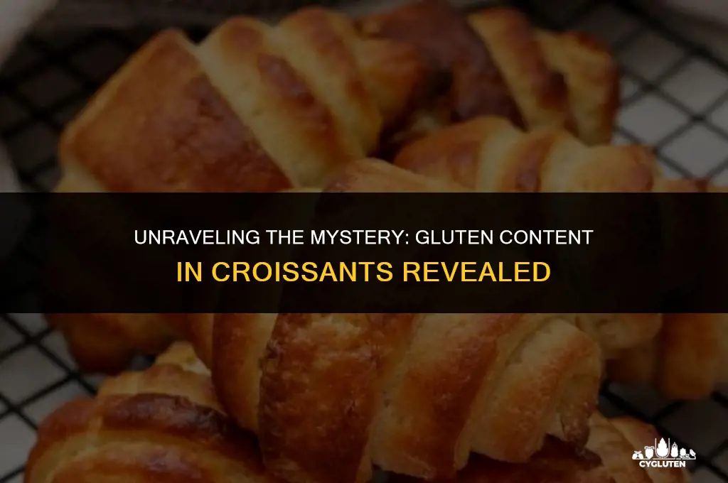 how many mg of gluten in croissant