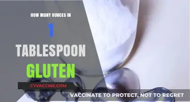 Gluten Measurements: How Many Ounces in 1 Tablespoon?