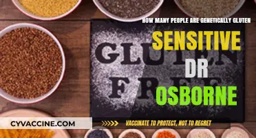 Unveiling Gluten Sensitivity: Dr. Osborne's Insights on Genetic Predisposition