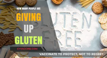Gluten-Free Living: A Rising Trend in Modern Diets