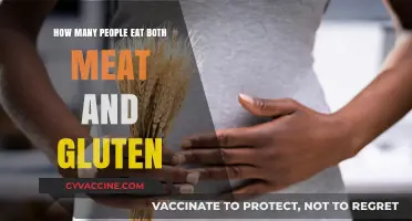 Exploring Dietary Habits: The Intersection of Meat and Gluten Consumption