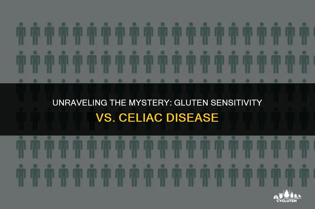 how many people have gluten sensitivity or cylasics