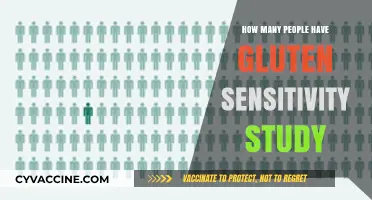 Exploring Gluten Sensitivity: Unraveling the Mystery of How Many Are Affected