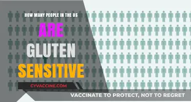 Unveiling Gluten Sensitivity: A Comprehensive Look at US Statistics