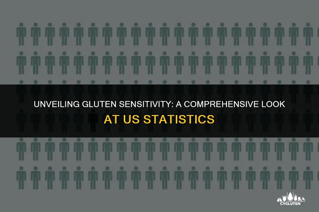 how many people in the us are gluten sensitive