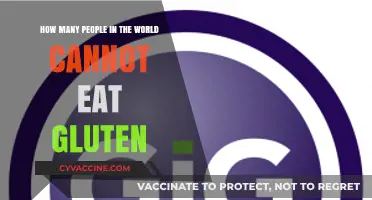 Global Gluten Intolerance: Understanding the Worldwide Impact