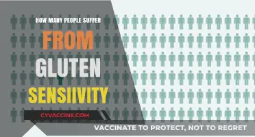 Unveiling the Mystery: How Many People Suffer from Gluten Sensitivity?