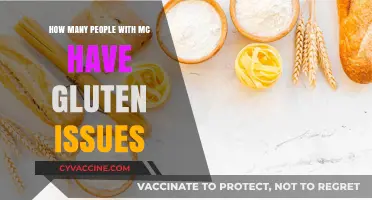 Exploring Gluten Sensitivity in Individuals with Multiple Sclerosis