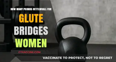 Optimal Kettlebell Weight for Women's Glute Bridges: A Guide
