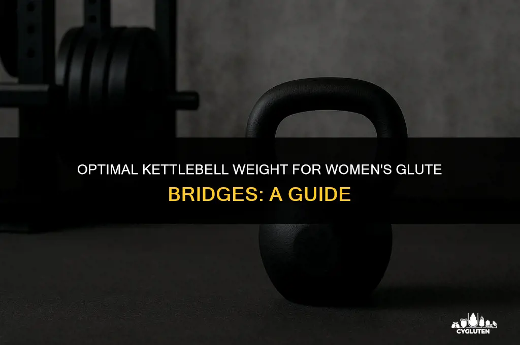how many pounds kettlwball for glute bridges women
