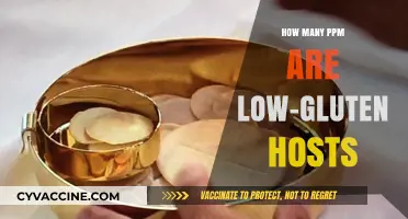 Exploring Low-Gluten Hosts: A Guide to Gluten Parts Per Million