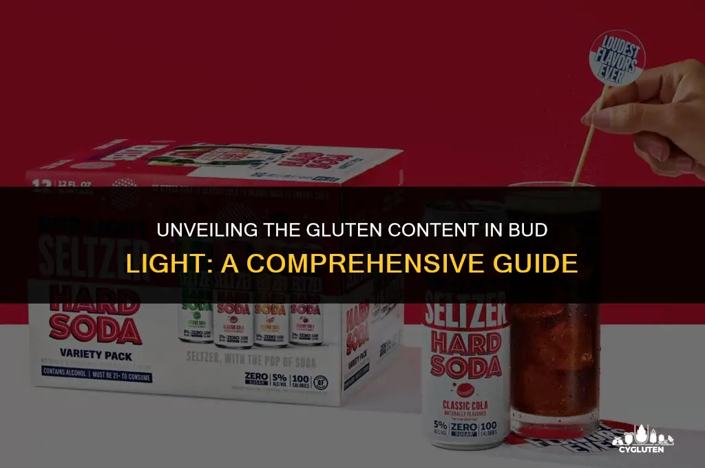 how many ppm gluten in bud light