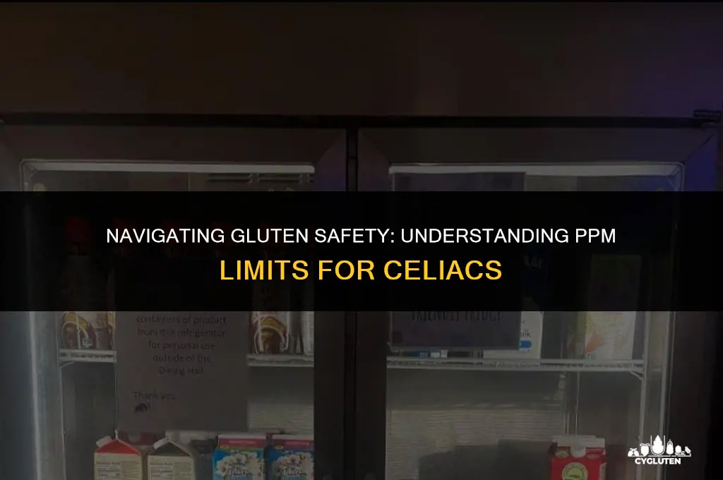 how many ppm of gluten is safe for celiac