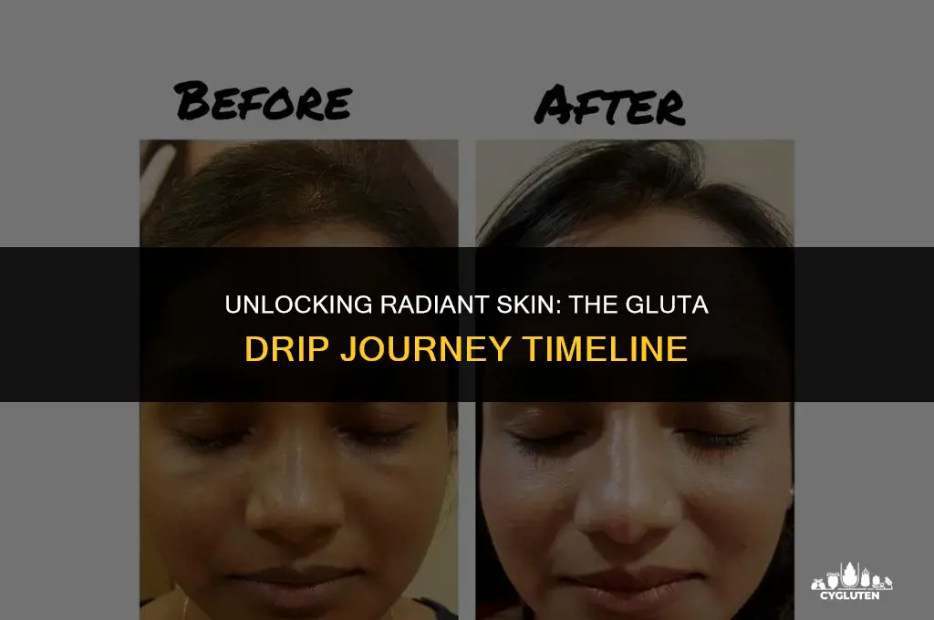 how many session to see the result of gluta drip