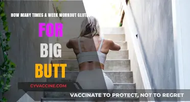 Sculpting Curves: The Ultimate Guide to Glute Workouts for a Shapely Butt