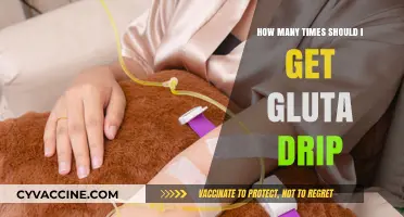 Revitalize Your Skin: The Optimal Frequency for Gluta Drip Treatments