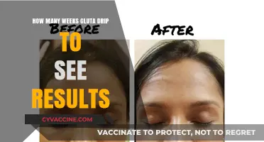 Unlocking Radiant Skin: The Gluta Drip Timeline for Visible Results