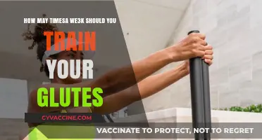 Unlocking Glute Strength: Optimal Weekly Training Frequency