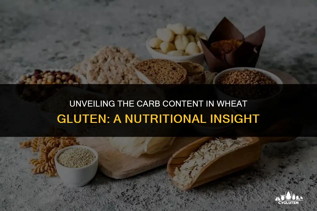 how much carbs does wheat gluten have