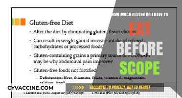 Understanding Gluten Intake Before a Scope: A Comprehensive Guide