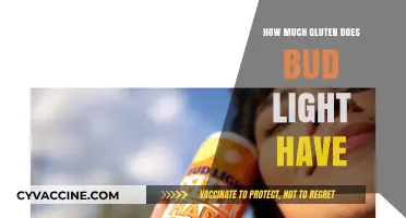 Unveiling the Gluten Content in Bud Light: A Comprehensive Guide