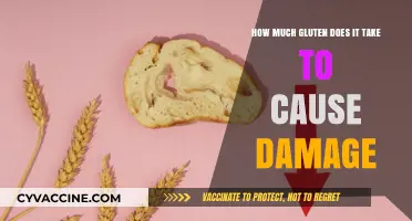 Gluten Sensitivity: The Threshold for Damage Explained