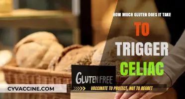 Unlocking the Mystery: Gluten Thresholds and Celiac Disease Triggers