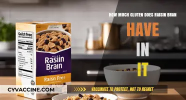 Unveiling the Gluten Content in Raisin Bran: A Comprehensive Guide