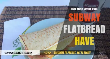 Unveiling the Gluten Content in Subway's Flatbread: A Nutritional Insight