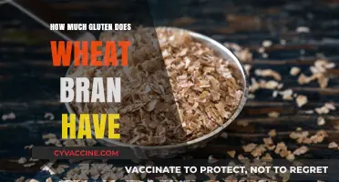 Exploring Gluten Content in Wheat Bran: A Comprehensive Guide
