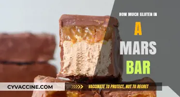 Unveiling the Gluten Content in Your Favorite Mars Bar