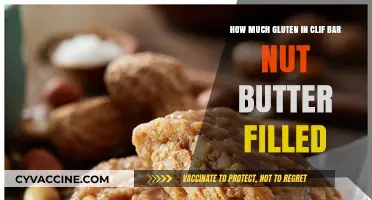 Clif Bar Nut Butter Filled: A Gluten-Free Delight?