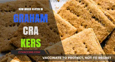Unveiling the Gluten Content in Your Favorite Graham Crackers