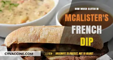 Gluten Content in McAlister's French Dip: A Complete Guide