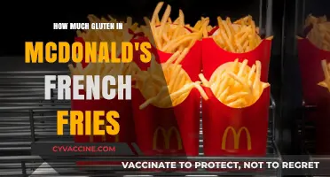 Unveiling the Gluten Content in McDonald's French Fries: A Comprehensive Guide