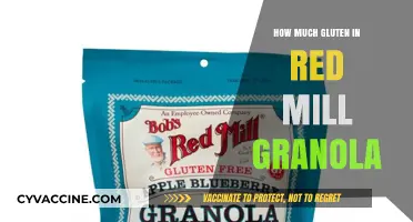 Exploring Gluten Content in Red Mill Granola: A Comprehensive Guide