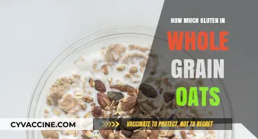 Unlocking the Gluten Content in Whole Grain Oats: A Comprehensive Guide