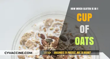 Exploring Gluten Content: A Detailed Look at Oats